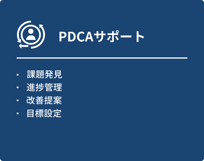 PDCAサポート